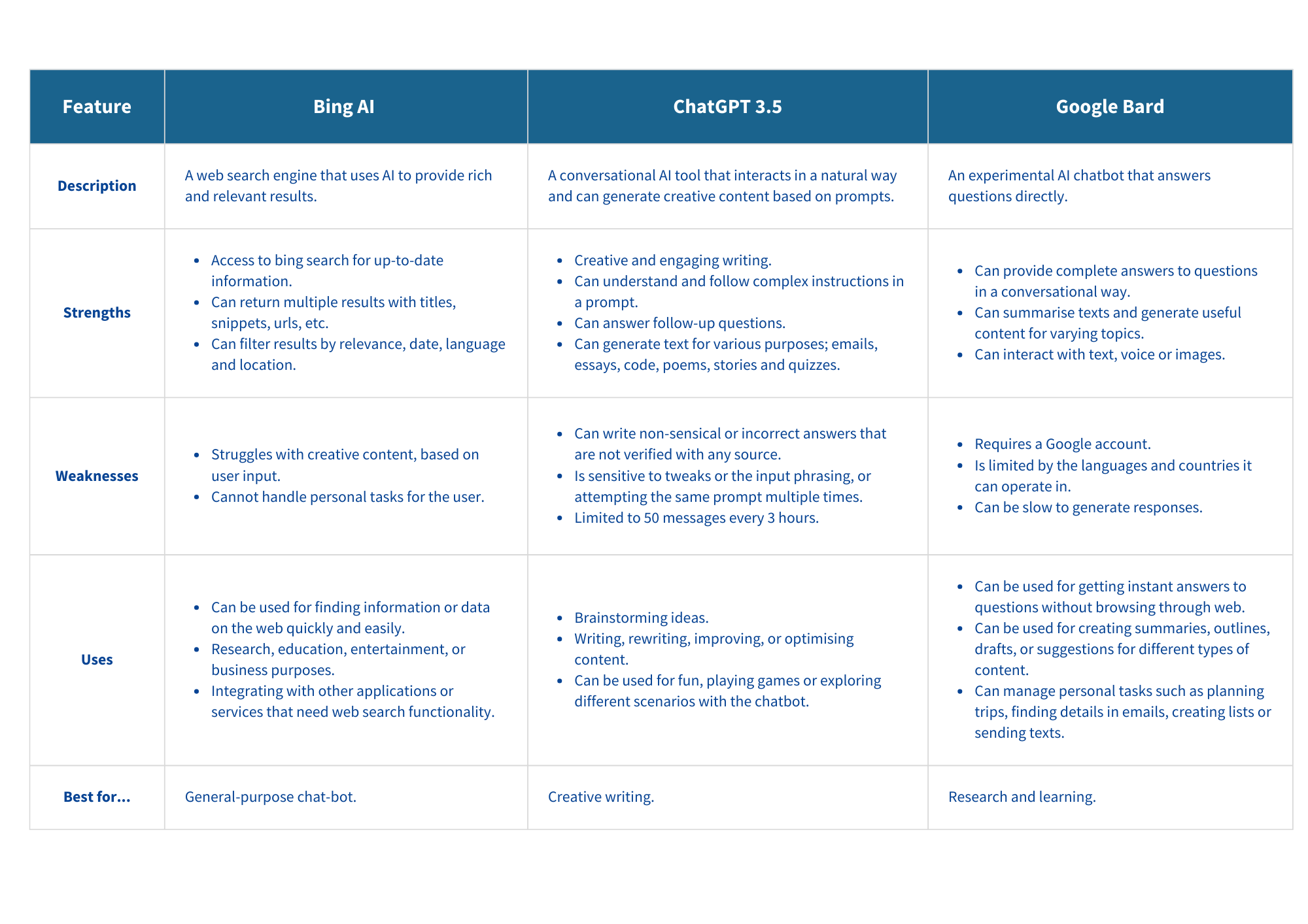 GPT 3.5, Bing AI & Bard - Comparison Table (Download)